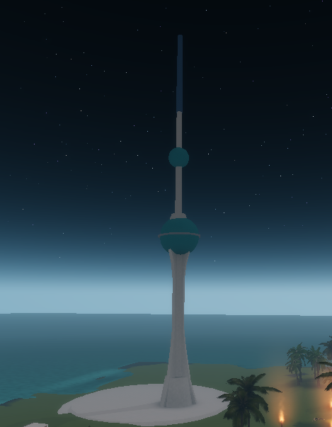 Gallery Quick Link Preview